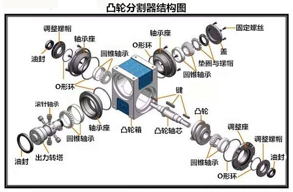 东莞超赞机电官网正式上线